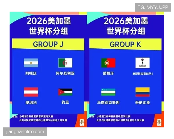 2026世界杯32强淘汰赛输球是否直接出局
