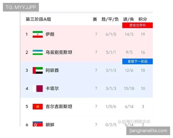 世界杯小组赛热门赛事门将对决全面分析
