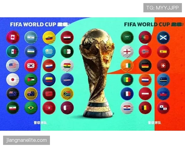 2026世界杯晋级资格怎么判断