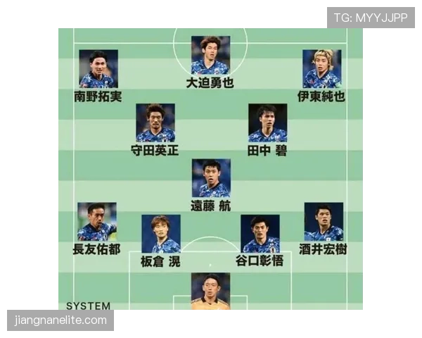 日本世界杯阵容稳定性是否足够